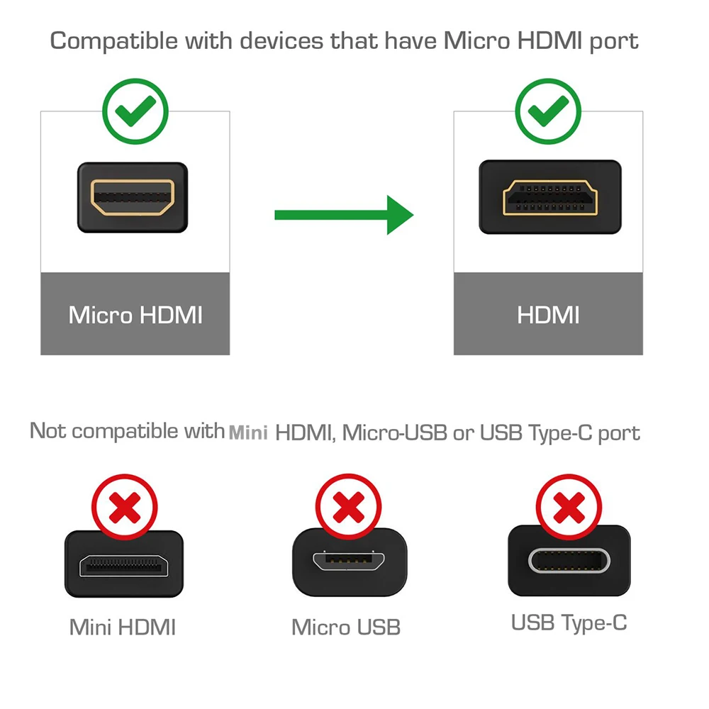 قصير مسطح مايكرو HDMI إلى HDMI 2.0 كابل 4K 60Hz HDR CEC HDMI إلى نوع D مايكرو HDMI كابل ل GoPro بطل 7/6/5 لينوفو اليوغا 700/710