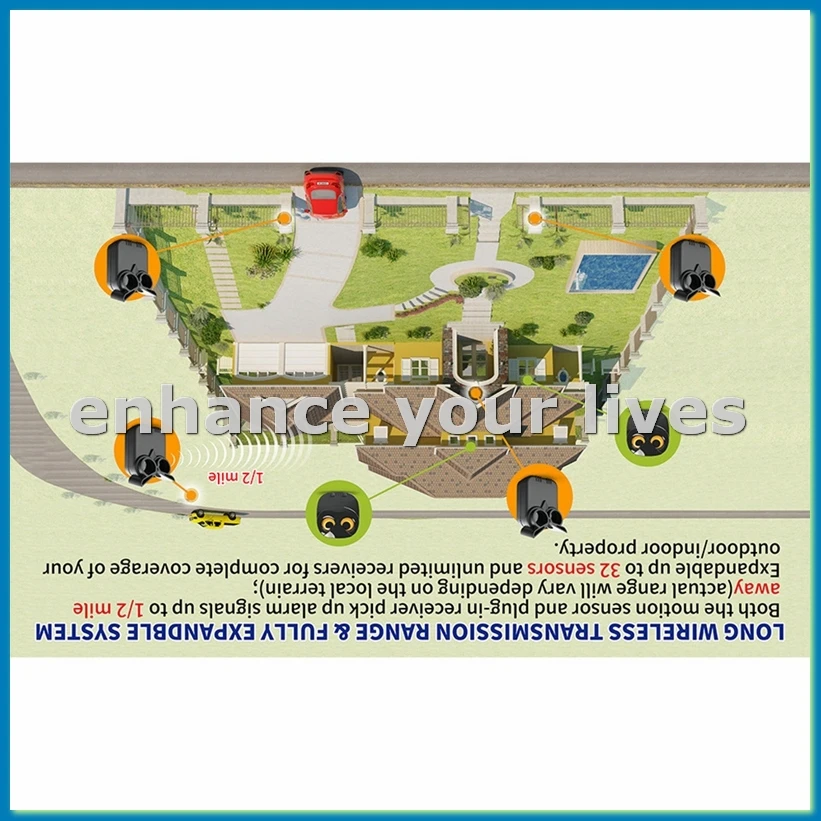 

Wireless Driveway Alarm 800 Meters Long Range Weatherproof Outdoor Motion Sensor&Detector Security Alert System-US Plug-VVNB