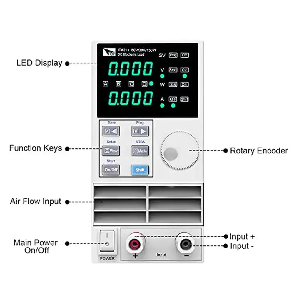 Laboratorio de carga electrónica CC ajustable, tecnología de protección OCP/OVP, 60V, 50A, 150W, IT8211