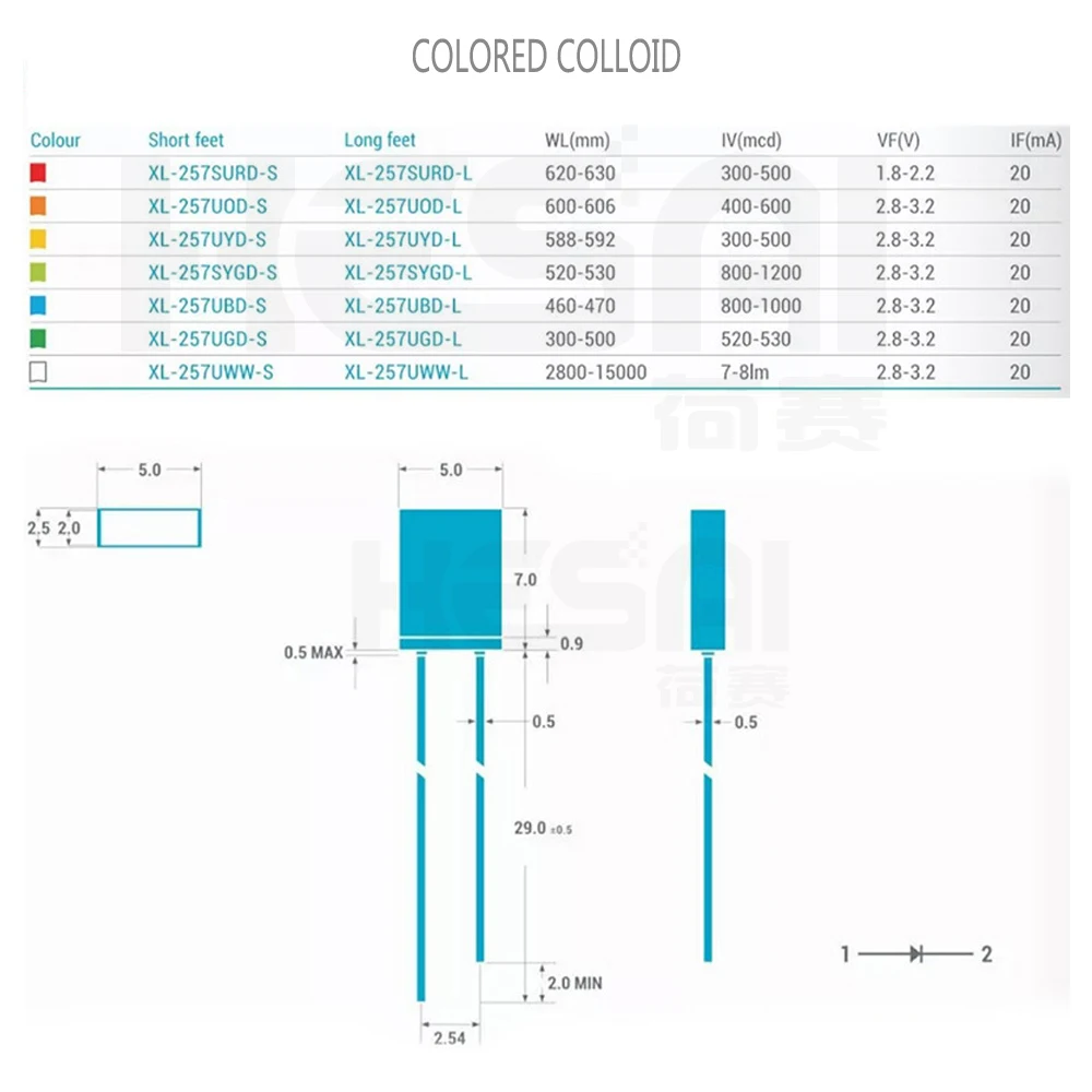 2x3x4 2x5x7 Square 5-Color Short-LEG Light-Emitting Diode LED In-Line Lamp Beads Boxed/bagged Electron DIY for Arduino Diy Kit