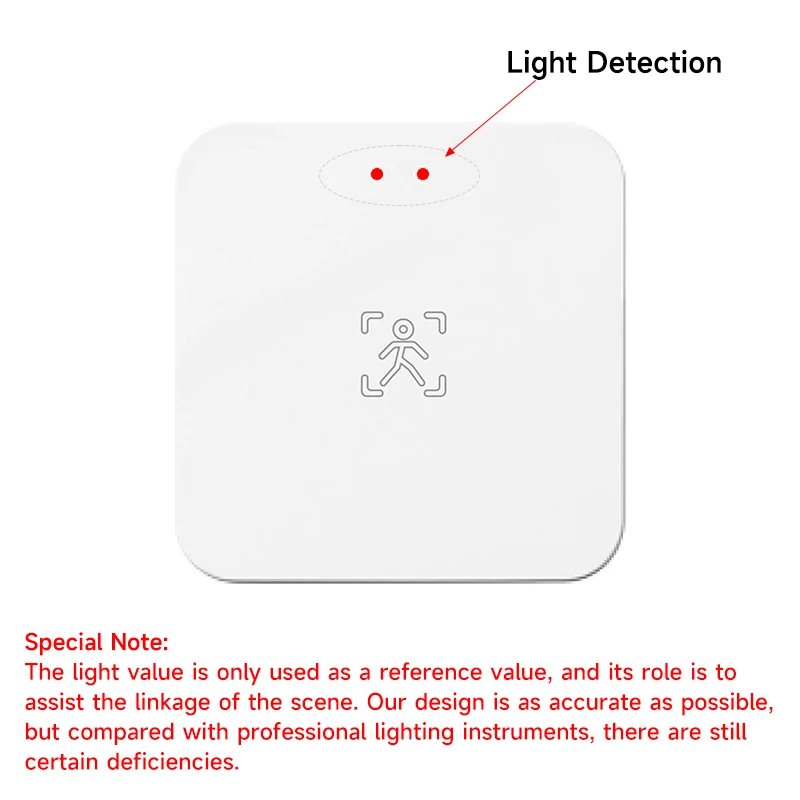 Tuya Wifi Zigbee détecteur de présence humaine capteur PIR intelligent de corps humain détecteur de Radar capteurs de mouvement Support Assistant à domicile