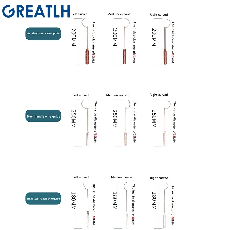 1 szt. Prowadnica drutu medyczny drewniany/uchwyt ze stali drut dotyczy ortopedycznego Instrument chirurgiczny urazowego