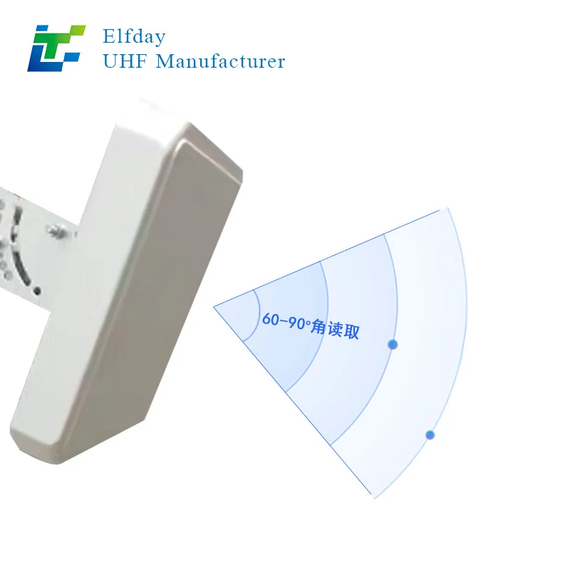 Universal Use UHF RFID Reader Card Issuer E710 Mudulefor Warehouse Management