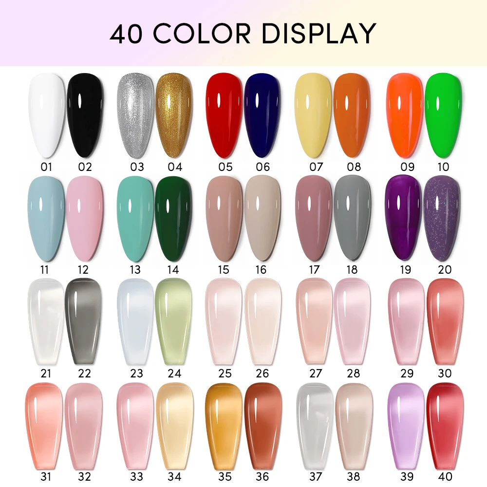 High Shine 15ml No Wipe Top Coat Base Coat ชุด UV LED เล็บเจลเสริม Soak Off กึ่งถาวรเล็บเคลือบเงาชุด