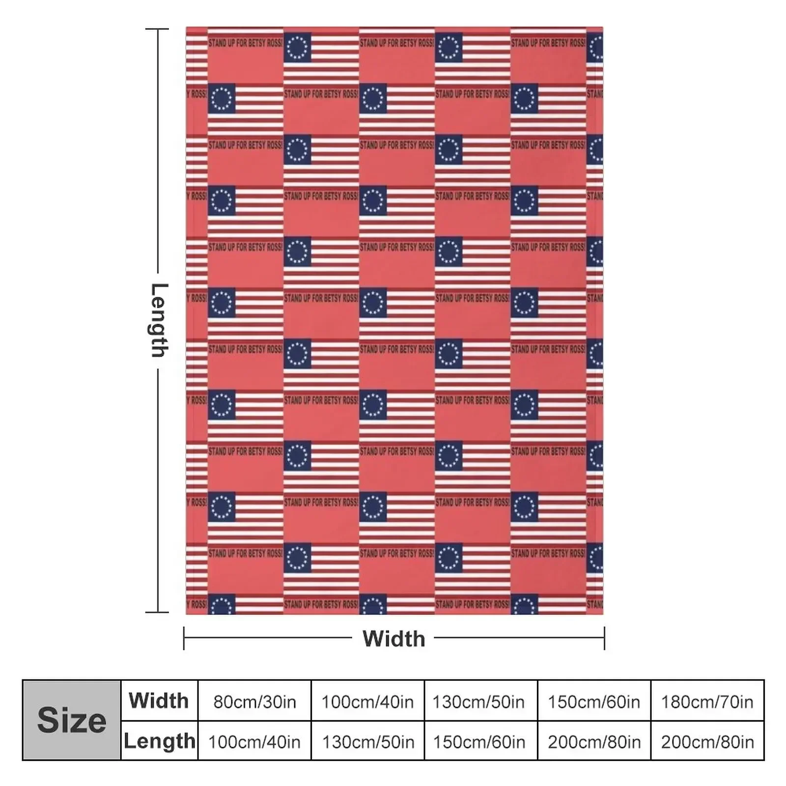 Stand up for Betsy Ross Rush Limbaugh Throw Blanket Personalized Gift Tourist Blankets