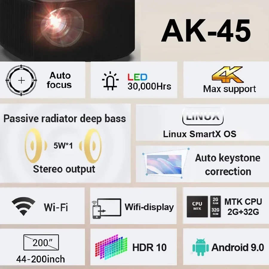 Full HD 1080P LED Home Theater WiFi Mini Projector Smart Android Mobile Phone 3D LCD Video 4K Proyector 4k for Home Use