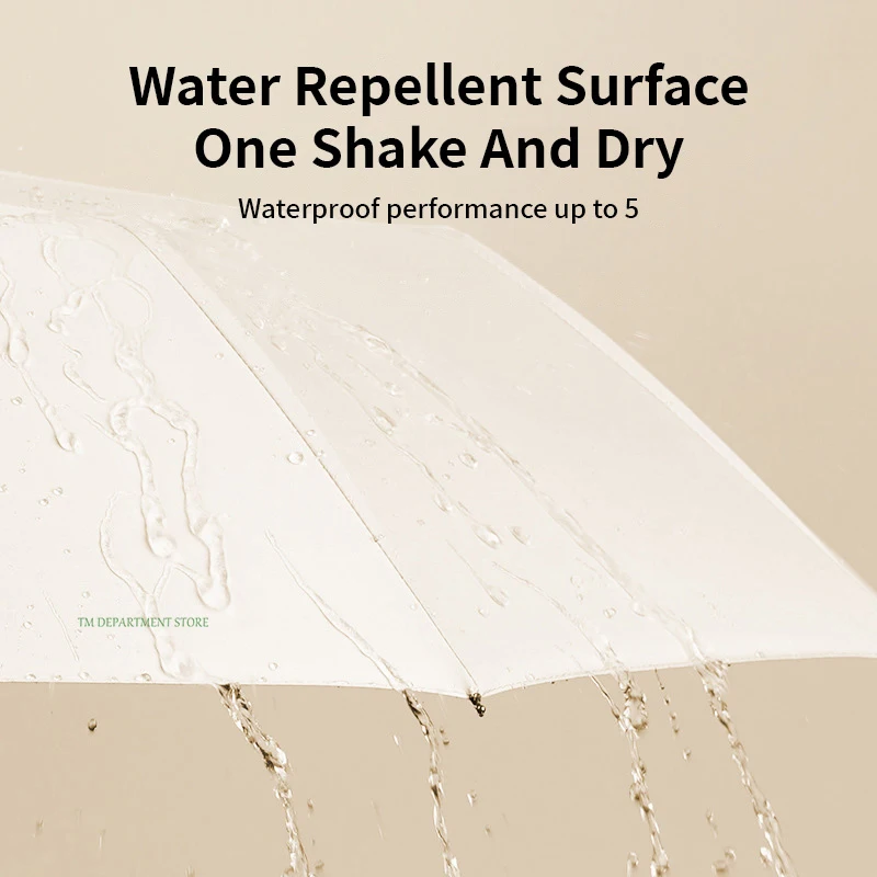 24 العظام يندبروف المضادة للأشعة فوق البنفسجية التلقائي بالكامل مظلة كبيرة 3 أضلاع قابلة للطي مظلة مزدوجة السفر المطر الرجال النساء المظلات UPF هدية