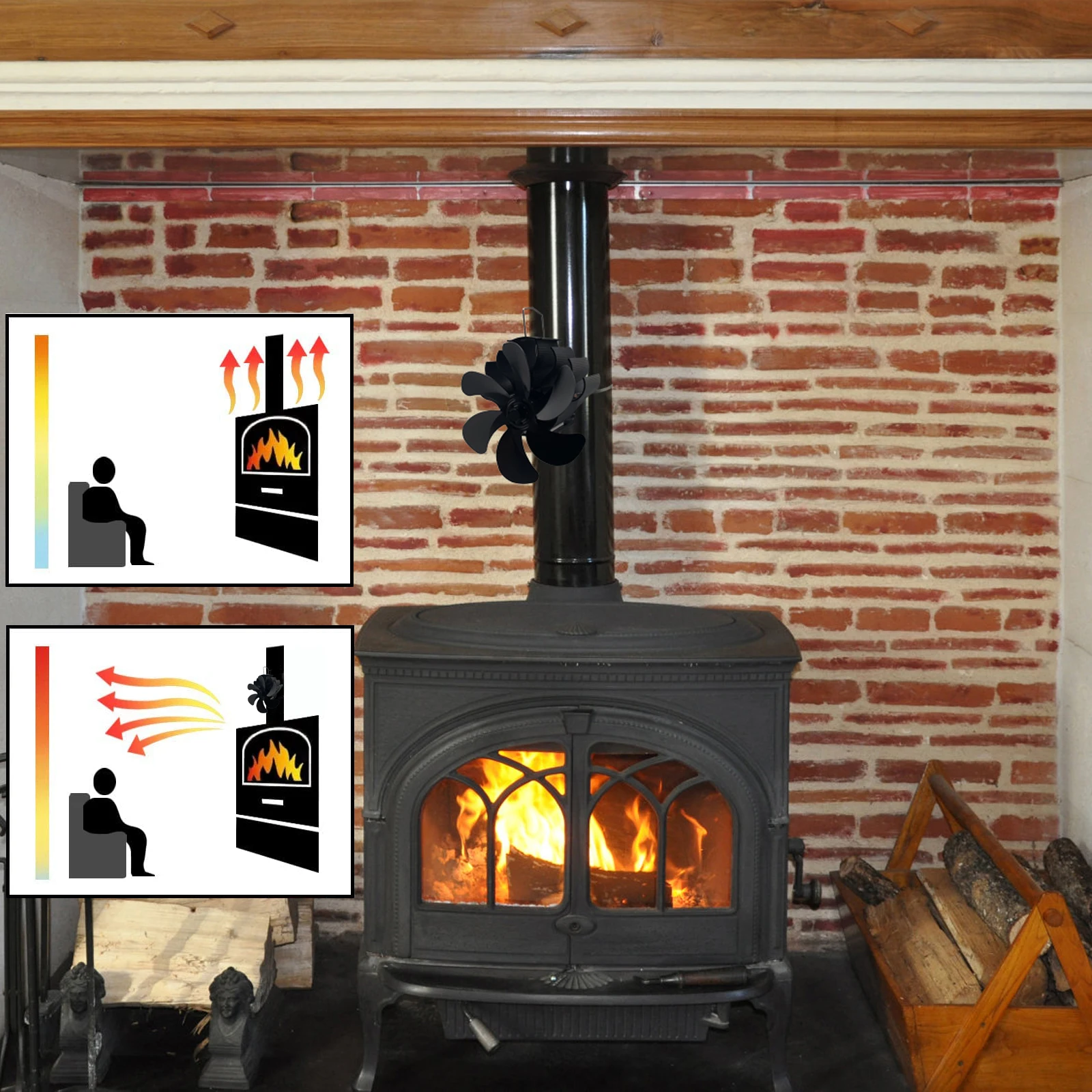 Thumbnail 3 - #35 Best Wood Stove Fans to Buy In 2026