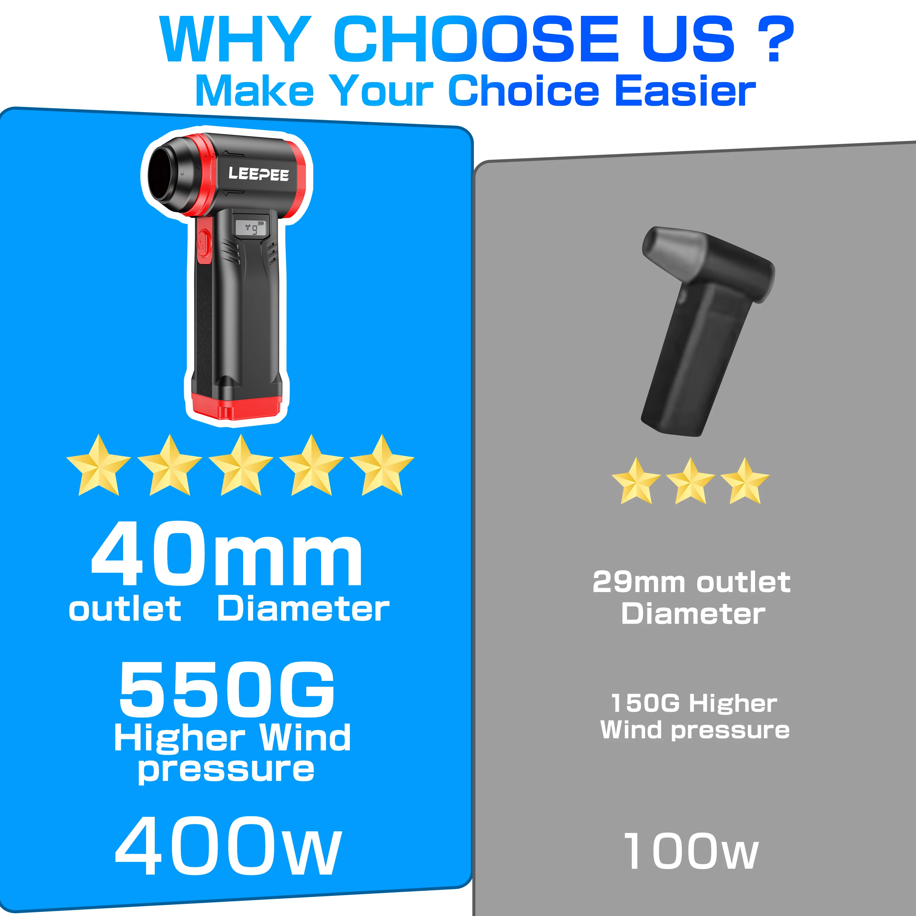 Fotografia 7: Para carro rv caminhão reboque suv sem fio secador de cabelo poderoso ventilador jato ar violento ventilador limpeza ferramentas ventilador turbo portátil