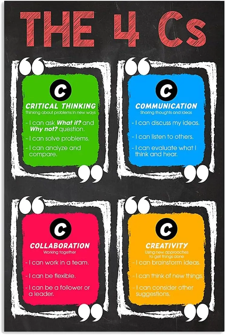 The 4 Cs Metal Tin Signs Critical Thinking Communication Collaboration Creativity Posters Children Education Plaques Home C sign