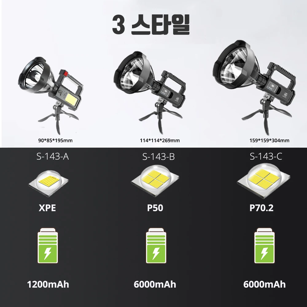 Rechargeable High Power Led Flashlights Ultra-long Lighting Distance  Lamp Searchlight  XHP70 Powerful Lantern Torches