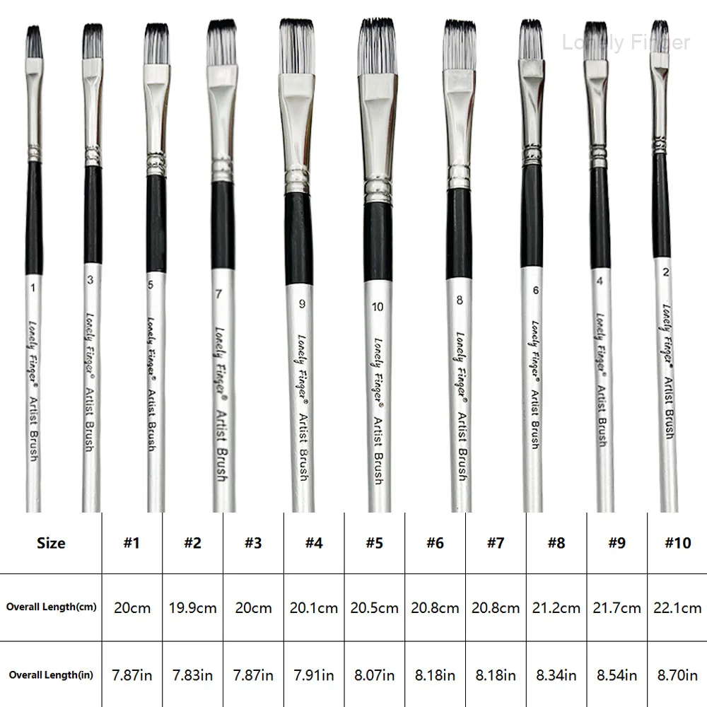 10pcs Flat Paint Brushe with Nylon Bristles for Acrylics ,Perfect for Canvas，Wood, Face and Models