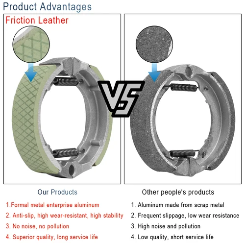 Imagen 2 del producto Pastillas de freno de tambor delantero de repuesto, pastillas de freno de rueda delantera para patinete eléctrico Segway Ninebot MAX G30