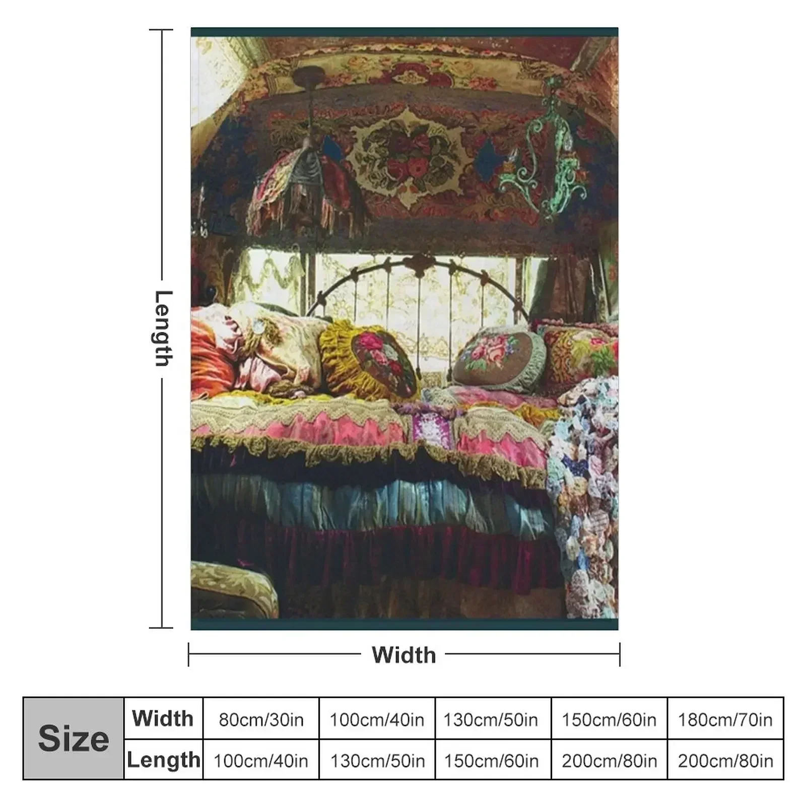 Romany Wagon Throw Blanket Furry funny gift Quilt for babies Blankets