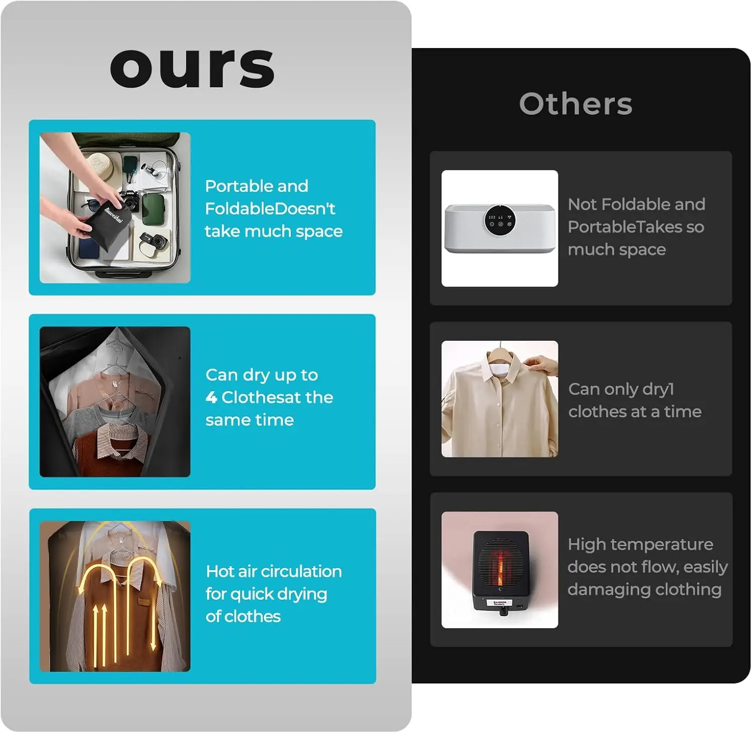 Portable Travel Clothes Dryer for Lightweight Garments & Small Items