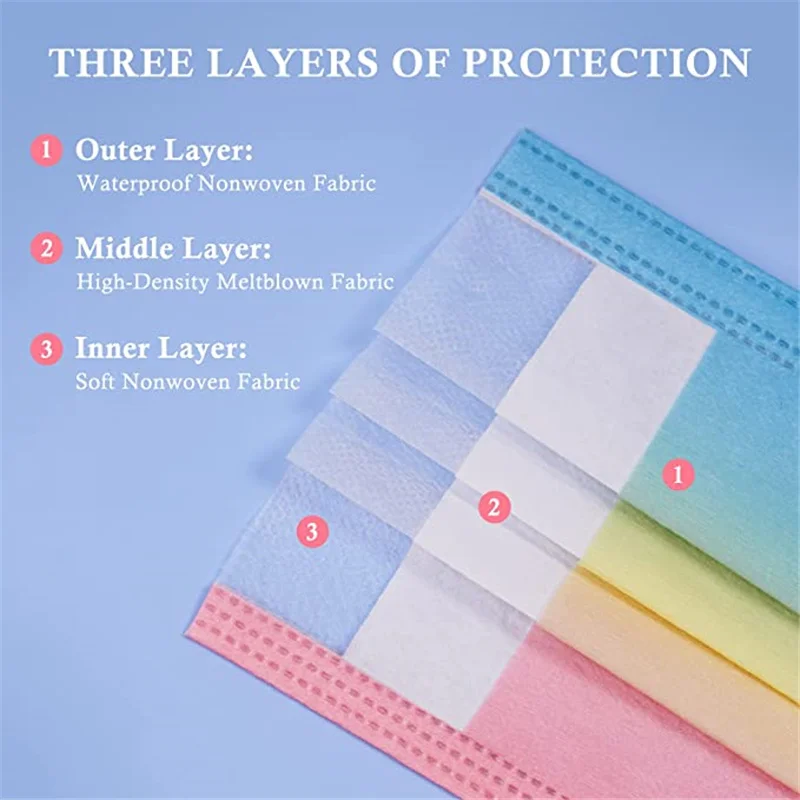 Newly 50/60 Pcs Adults Disposable Face Mask 3Ply Earloop Protective Breathable Covering with Design Breathable