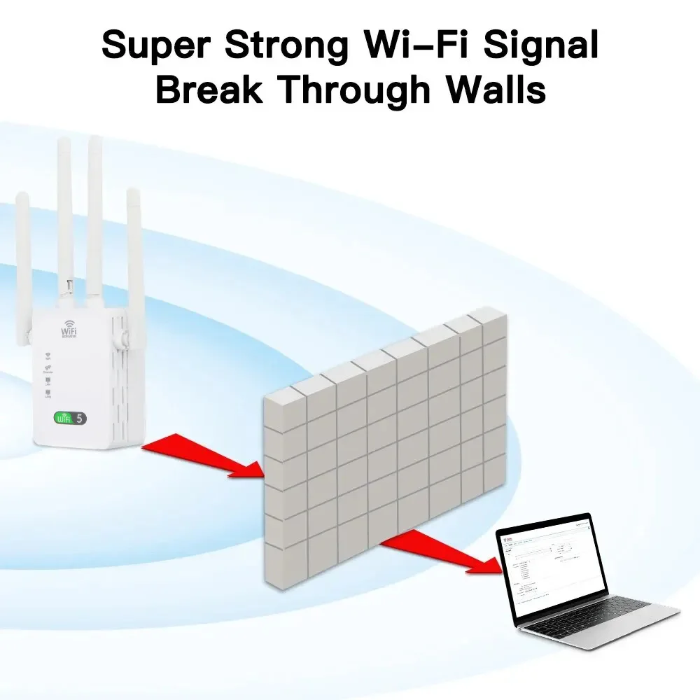 1200Mbps WiFi Repeater Wireless Extender Dual-Band 2.4G/5Ghz Wi-Fi Extender Booster Network Amplifier Long Range Signal