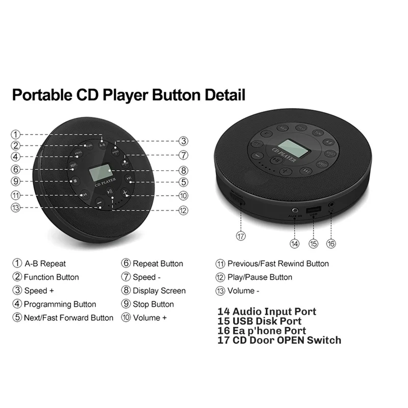 3CGRO-Anti Skip Portable CD Player With Built In Speaker MP3 Compatible For Car Recording Function Built In Mic