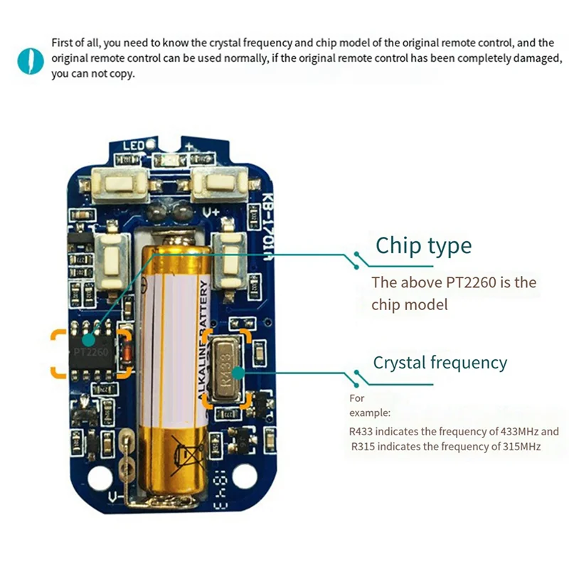 

ABMF-Universal Electric Garage Door Copy Duplicate Copy 4 Keys Car Door Access Copy Wireless Remote Controller, A Durable