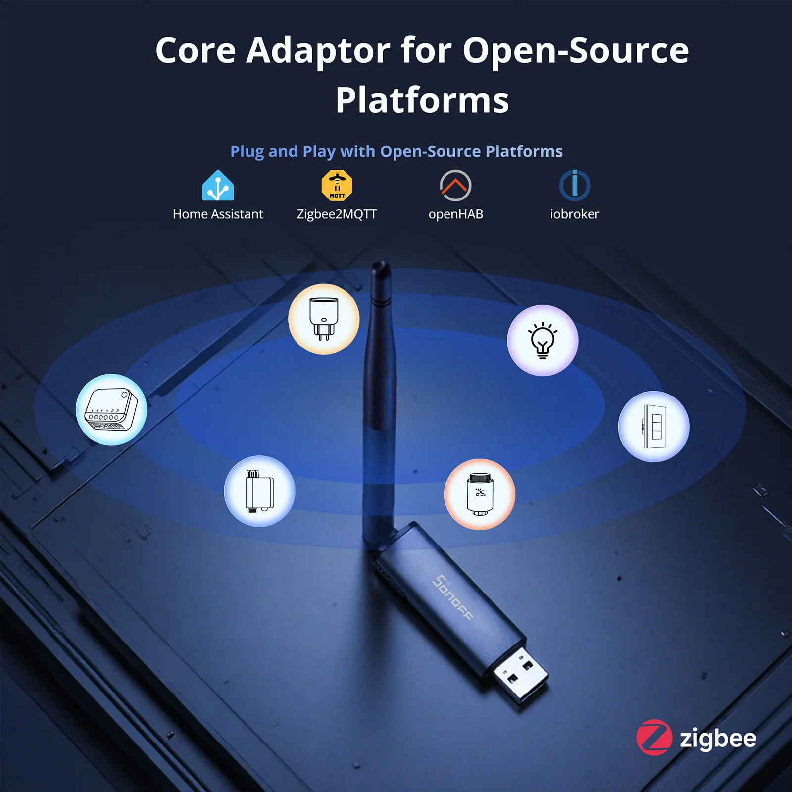 SONOFF Dongle Plus MG24 Zigbee Filettatura USB Dongle EFR32MG24 Nuovo chip potente Max 4.5dBi Antenna ad alto guadagno in alluminio Zigbee2MQTT