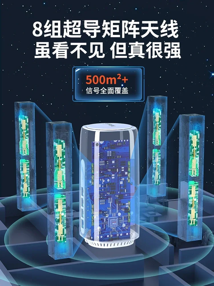 5G wireless router portable WiFi fiber broadband Gigabit dual band WiFi6