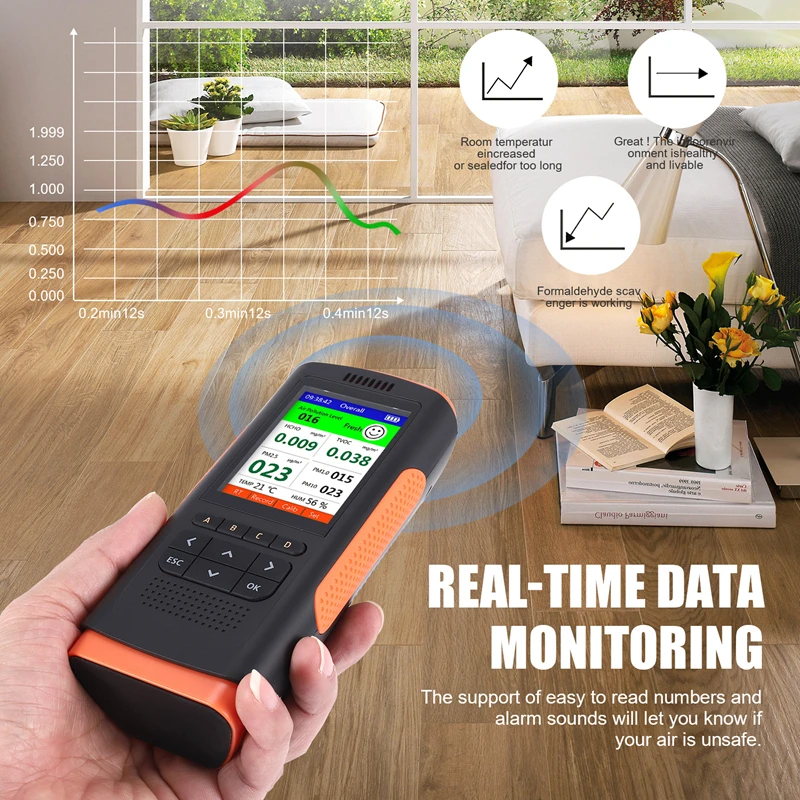 Formaldehyde Detect… - image