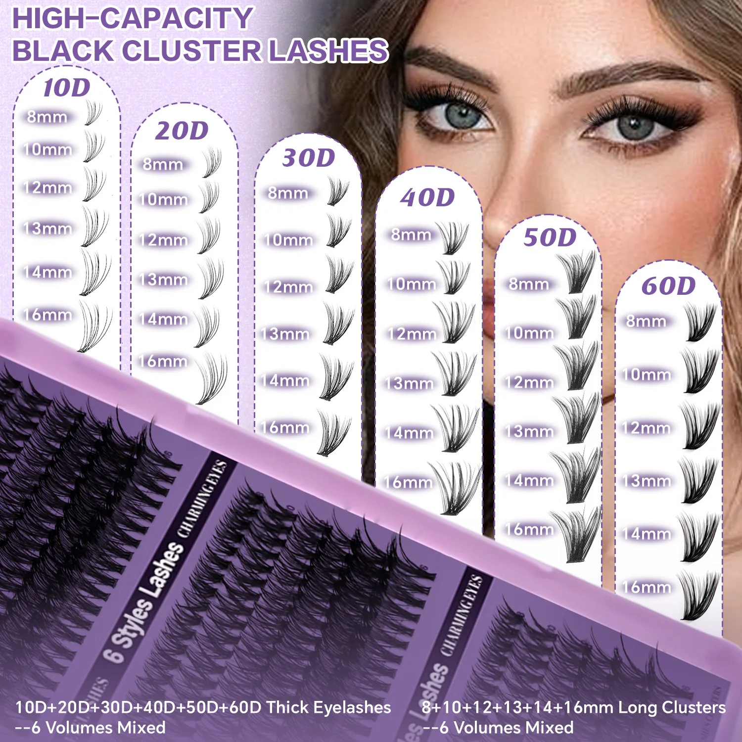 QIUNING DIY Extension Kit with Lash Bond＆Seal Lash Tweezers  Lash Clusters Kit with Waterproof Strong Hold DIY Lash Extension