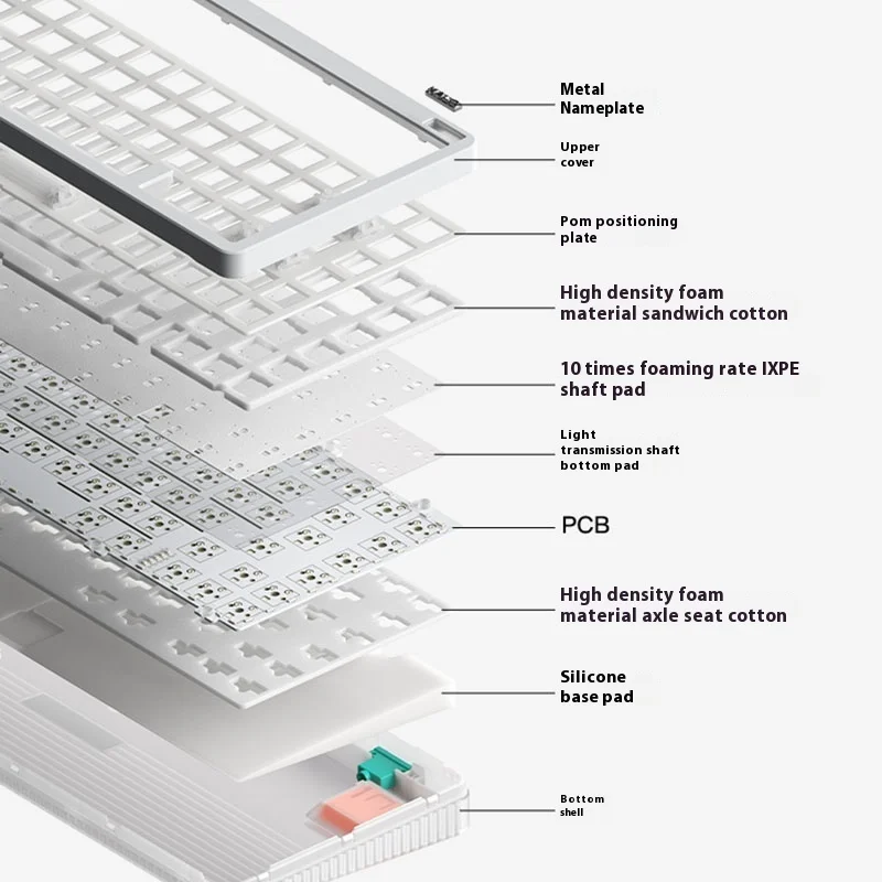 Imagem -06 - Teclado Mecânico sem Fio Halo75 v2 Modo com Liga de Alumínio Tampa Superior Personalizado para Laptop Acessório de Escritório