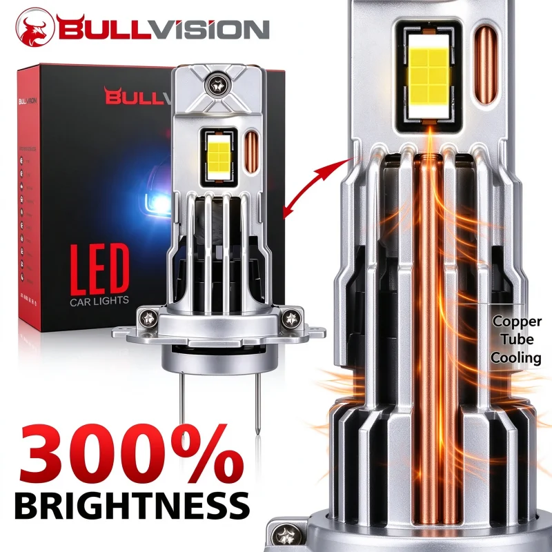 Bullvision H4 H7 LED CANBUS Light Mini Head Lamp 1:1 Size Wireless H7 Car LED Headlight Bulbs Error Free with Fan 6000K 12V