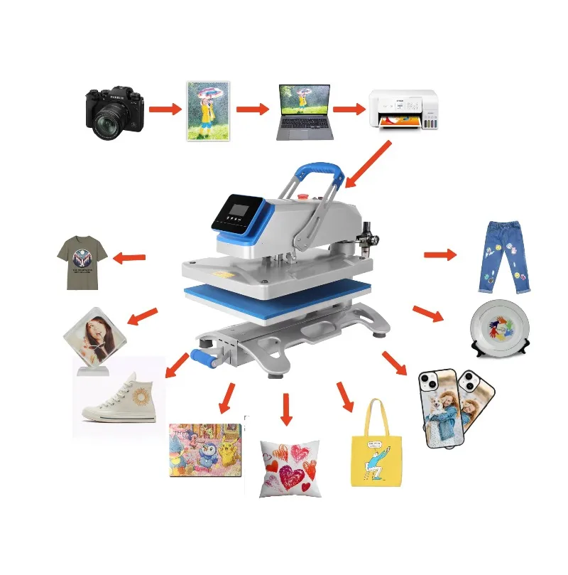 

【2026】Hot Sale HP3806 Slide Out Drawer Swing Away 16x20 Tshirt Sublimation Transfer Printing Heat Press Machine 40x50