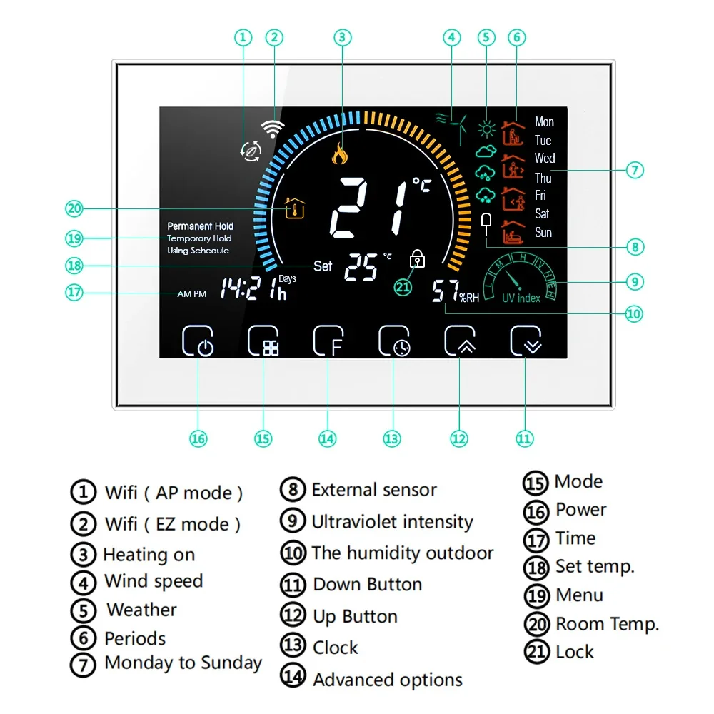 TUYA Wi-Fi Smart Large Colorful Screen Room Programmable Air Thermostat for Switch Heating Cooler Bridge Voice Alexa WIFI