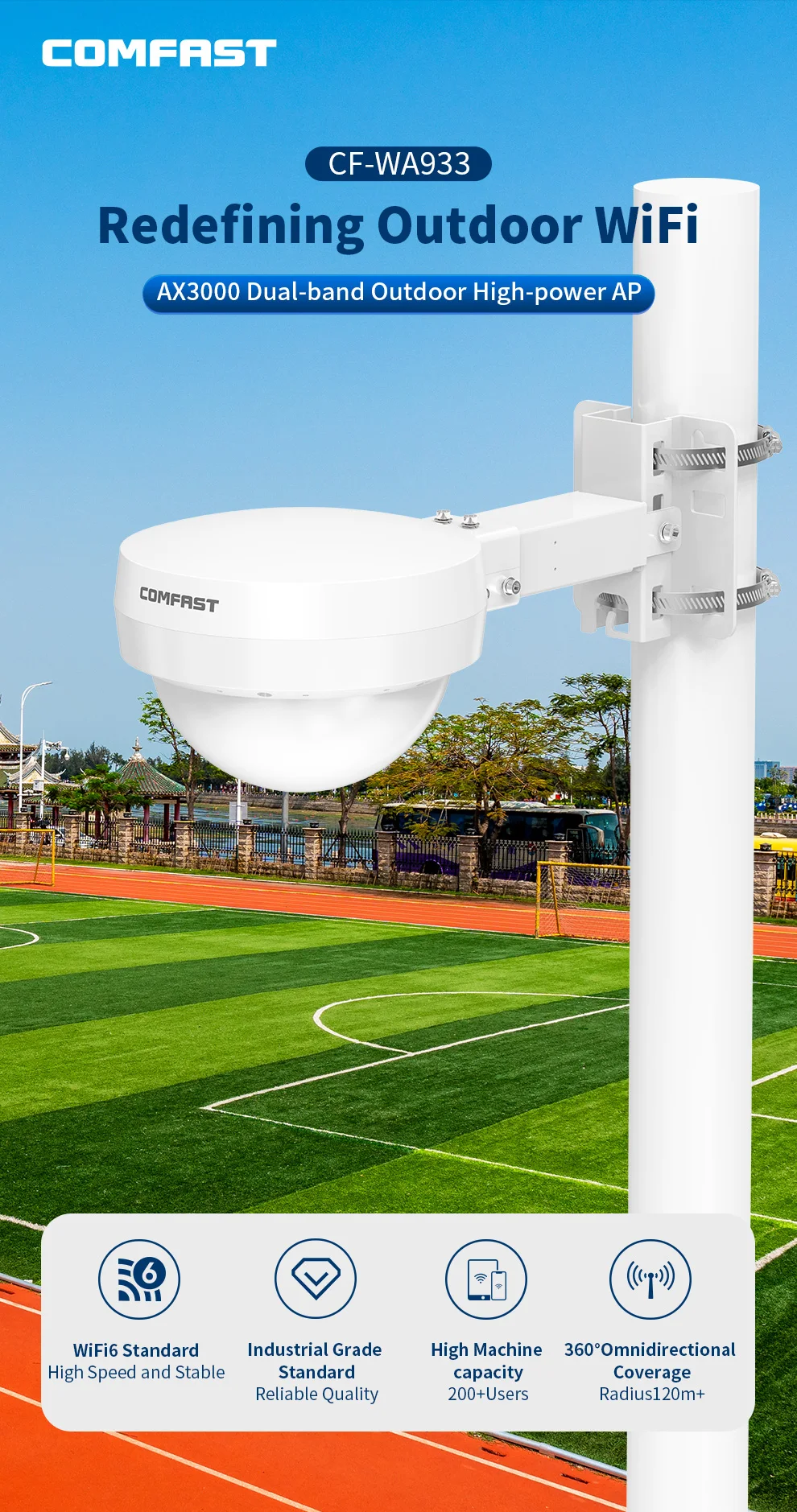 Imagem -02 - Potência Wifi Roteador ao ar Livre 2.4g 5.8g Dual Band ap Ip66 Ponto de Acesso ao ar Livre 360 ° Tampa Wifi Extensor Ax3000 Alta