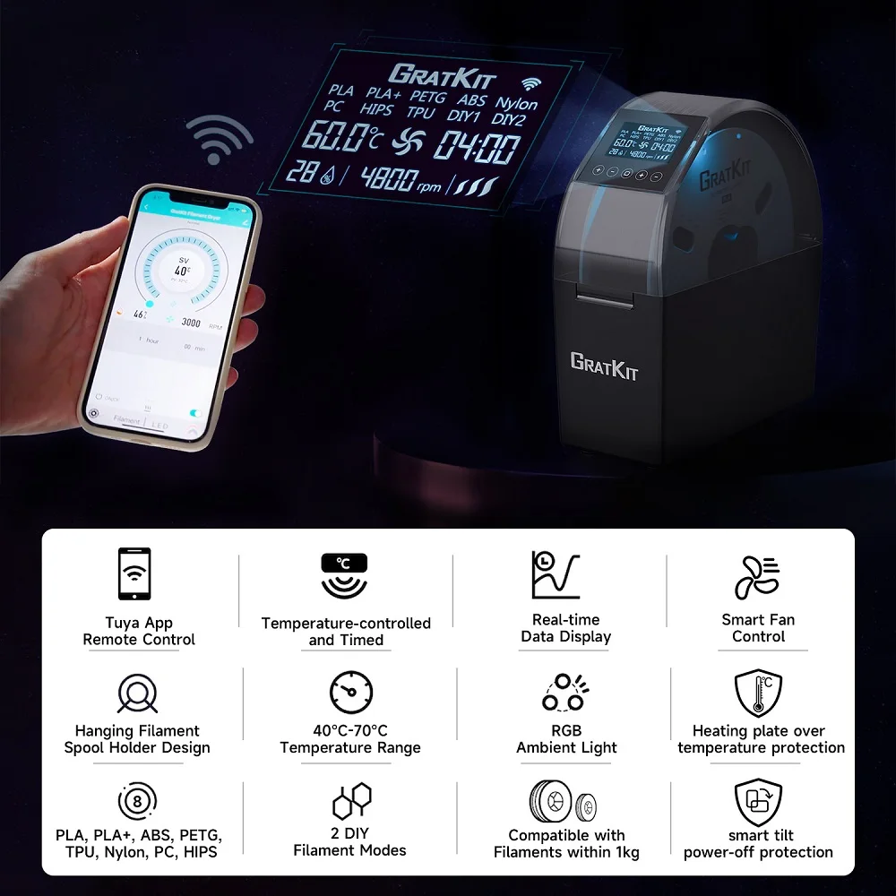 Imagem -02 - Caixa Secadora de Filamentos Gratkit Firefly Impressora 3d Controle Remoto Temperatura de Secagem Ajustável e Tempo Aplicativo Tuya