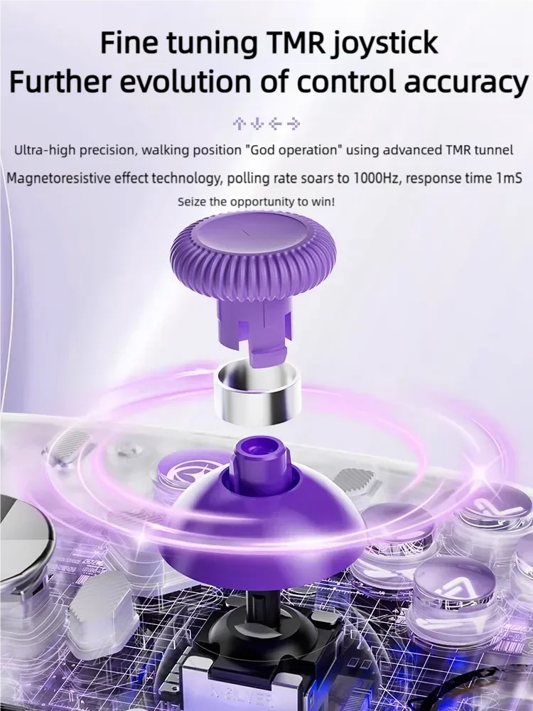 Aolion K20 TMR Joystick für Switch 2 RGB Wireless Gaming Controller mit Ladestation Gamepad Hall Trigger für Switch/PC/Telefon