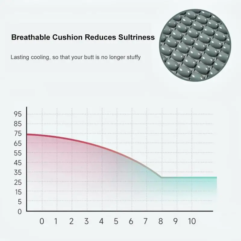 Coprisedile per moto Coprisedili protettivi per moto antiscivolo 3D Coprisedile traspirante Comodo cuscino per sedile