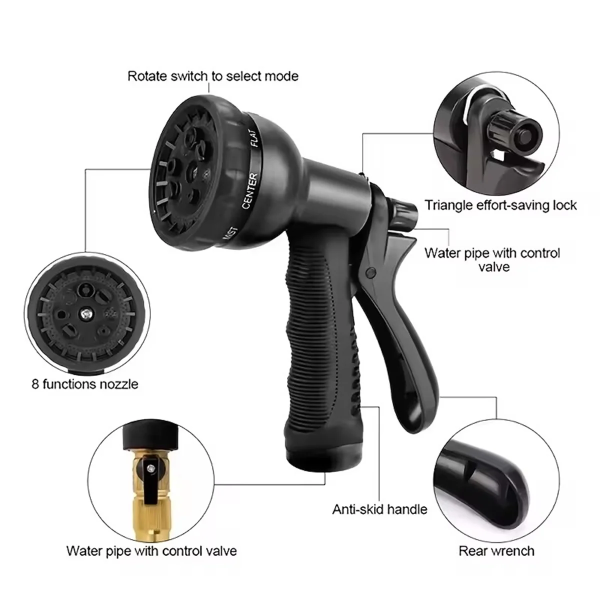 Watering Gun Garden 8 Modes High Pressure Sprayer Adjustable Irrigation Watering Nozzle for Plant Lawn Yard Watering Sprinkler ﻿