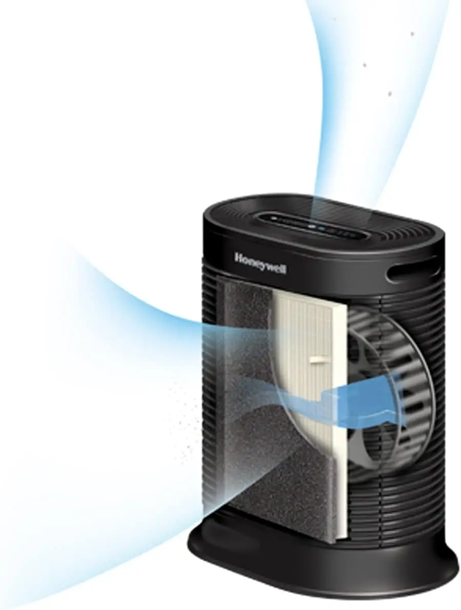 Air Purifier, Airborne Allergen Reducer for Large Rooms (310 sq ft), Black