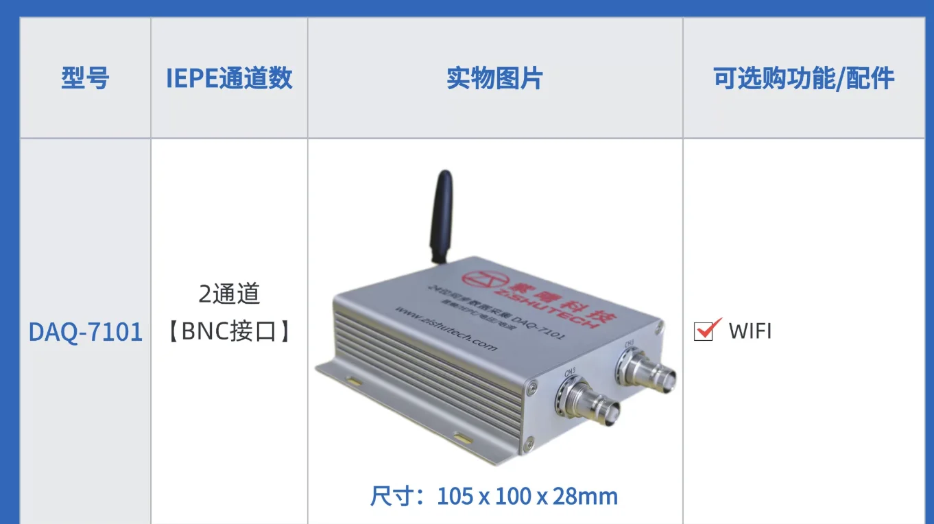 DAQ7101 vibration acceleration IEPE sensor synchronized with 24-bit ADC network wireless WIFI acquisition card