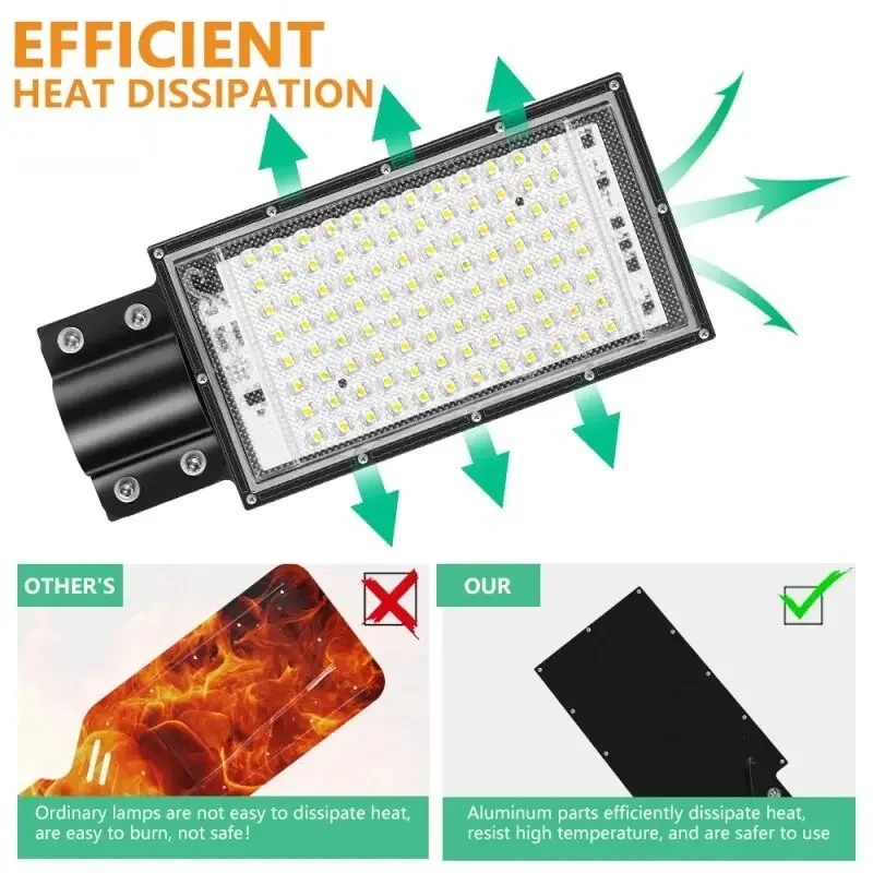 โคมไฟถนน 25W 50W 100W 200W น้ําท่วมไฟ LED โคมไฟผนังกันน้ํา 220V Garden Street Light Reflector Spotlight street