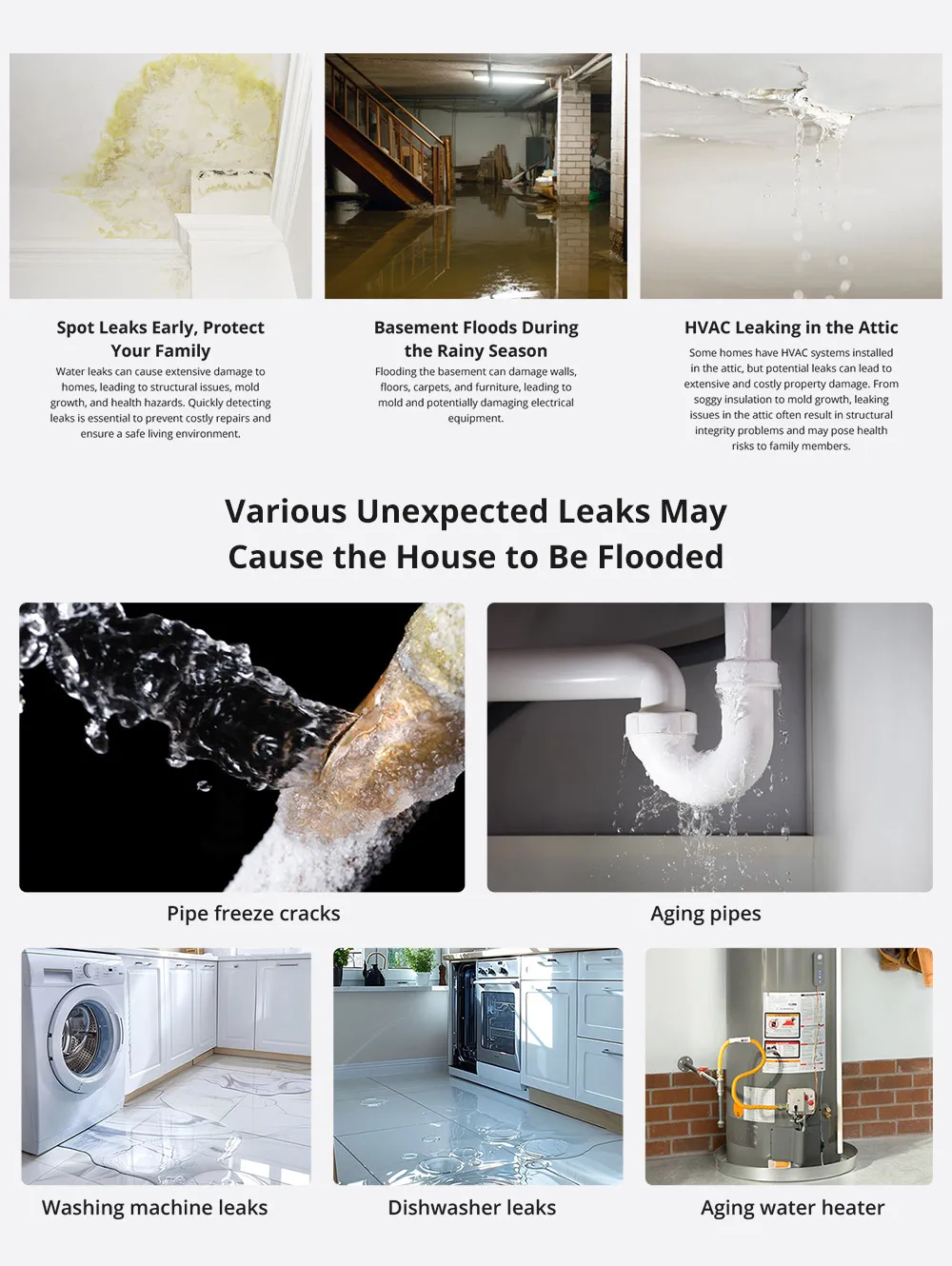 SONOFF SNZB-05P Zigbee Water Leak Sensor Leaking and Dripping Detection Real-time Alerts Support ZHA Home Assistant Google Alexa view 5