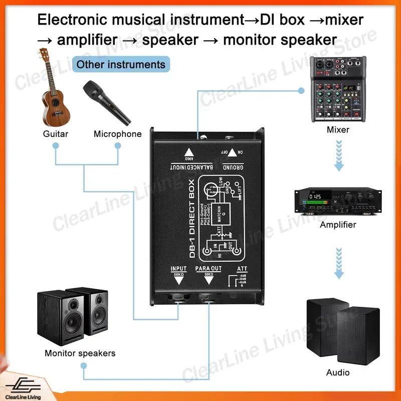 DB-1 Single Channel Passive DI Box Low Noise Audio Converter for Guitar Bass Instrument Direct Injection Processor Sound