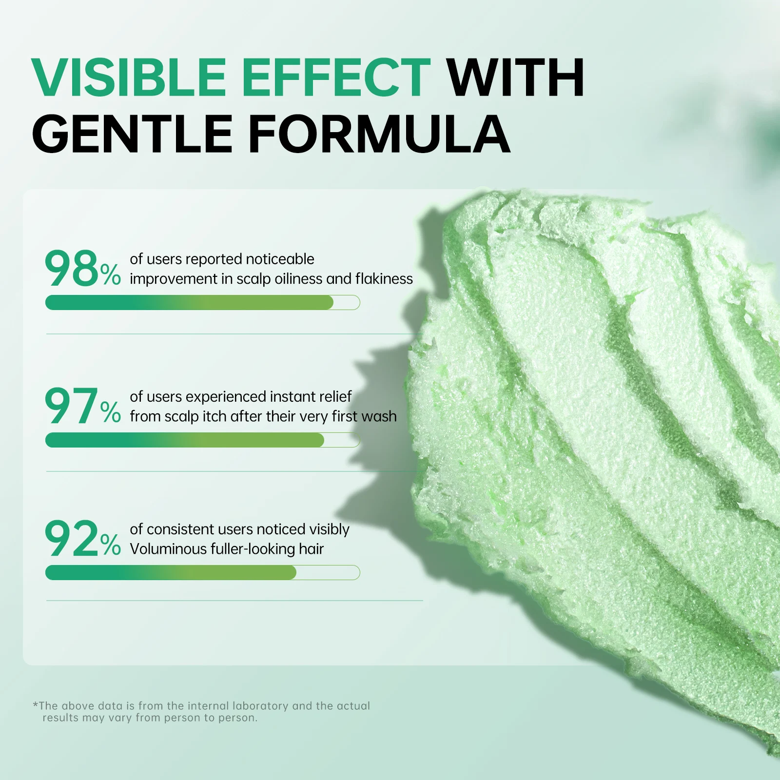 منظف تقشير لفروة الرأس 250 مل من روزماري للتحكم في زيت فروة الرأس للحكة والتحكم في فروة الرأس وعلاج العناية بالشعر 8.80 أونصة سائلة