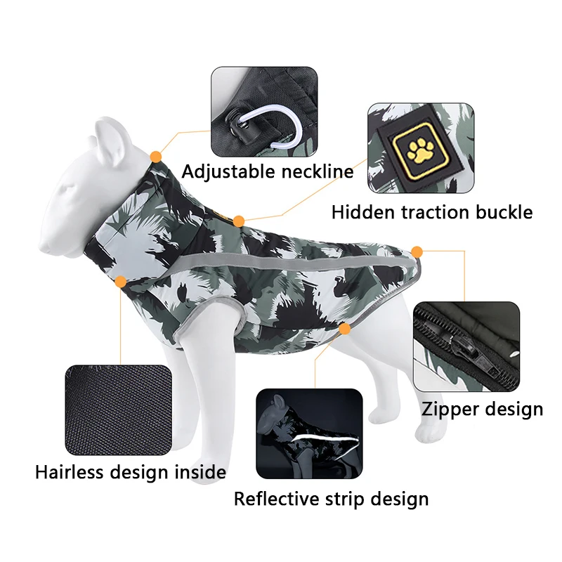 Dog Cotton-Padded Clothes Autumn And Winter Geometric Color Contrast Graffiti Design Thickened Warm Pet Dogs Windproof-Clothes