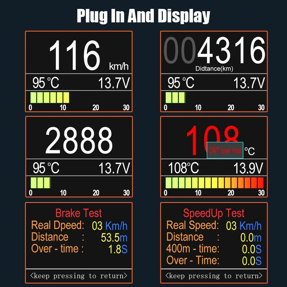 NEXPEAK A203 OBD2 On-board Computer Car Digital Computer Trip Display Speed Fuel Consumption Temperature Gauge OBD2 Scanner