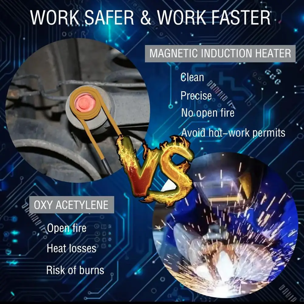 Induction Bolt Heater Kit with Cooling Fan LED Lights 110V 1200W Handheld Rusty Screw Remover 12 Coils Tool Set Metal Repair