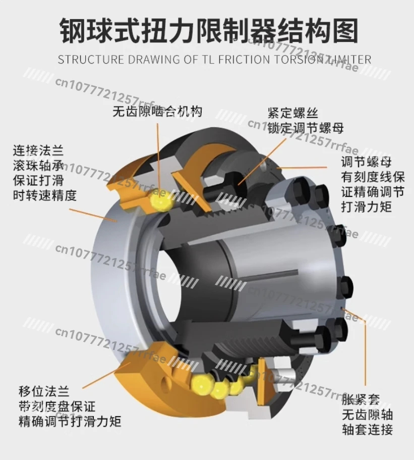 Zero backlash ball adjustable torque limiter for agriculture industry