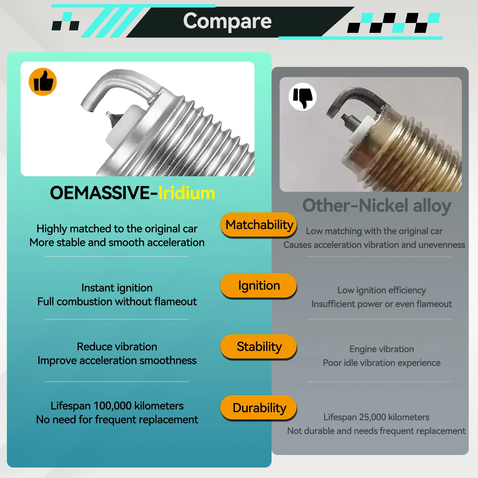 

4Pcs OEMASSIVE For Buick Encore 2013-2021 Chevy Cruze 2011-2015 Sonic 2012-2020 Trax 13-21 Iridium Spark Plugs （1.4L L4）555760