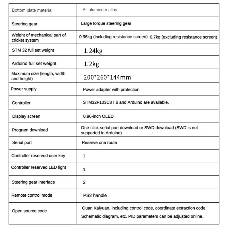 전자 대회 크리켓 볼 제어 롤링 및 플레이트 제어 시스템, PID 저항성 스크린, Arduino Stm32 오픈 소스