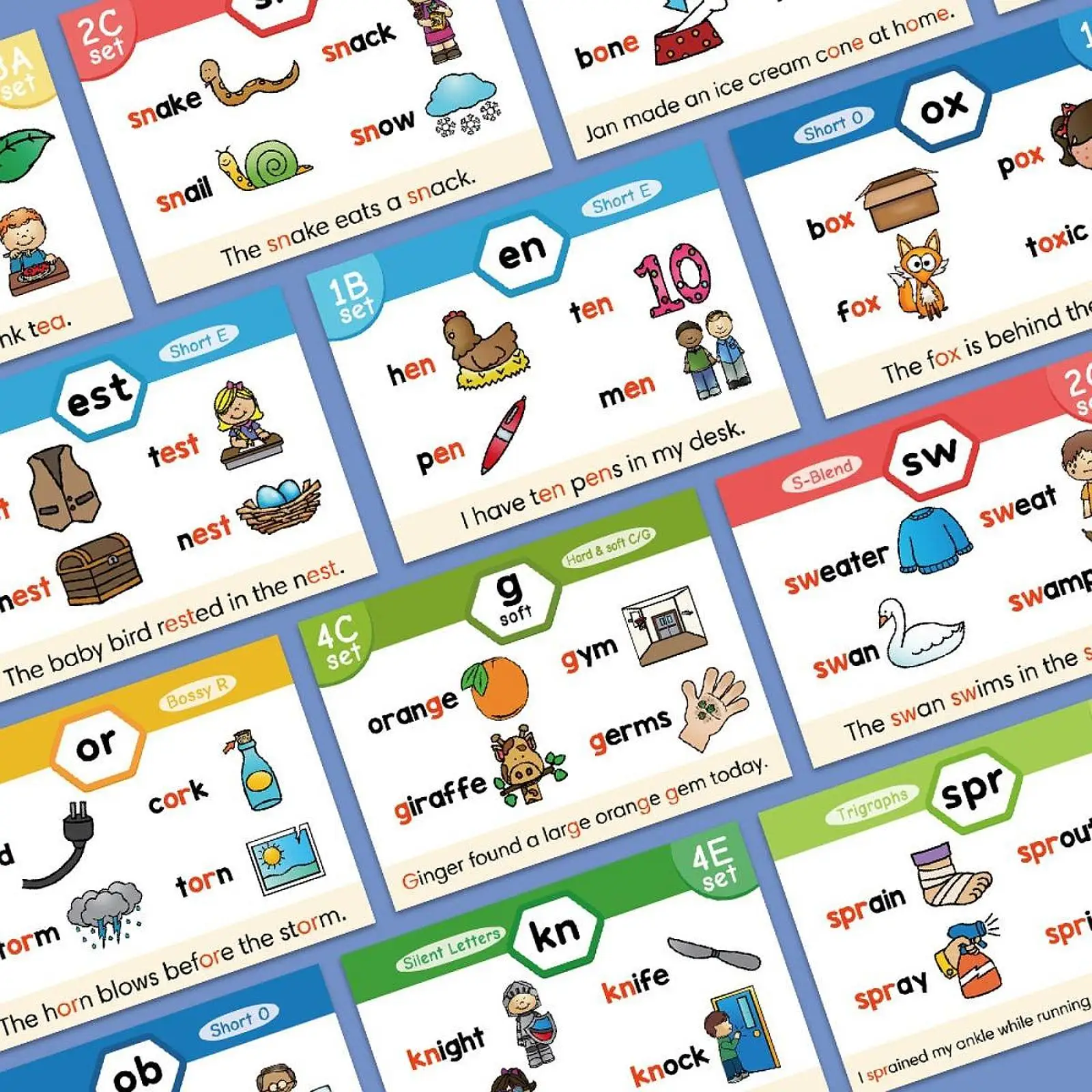 Tarjetas de aprendizaje de fonética para niños pequeños, preescolares y educación en el hogar