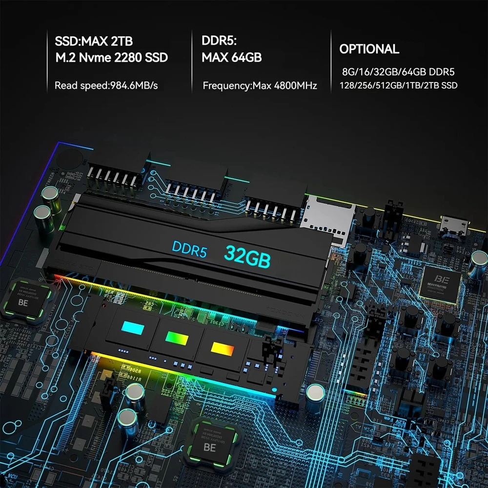 Intel Core i9 12900H Gaming Mini PC com NVIDIA GeForce RTX4050 6G Windows11 Pro Gamer Design de escritório Desktop AI imagem PC 14 núcleos
